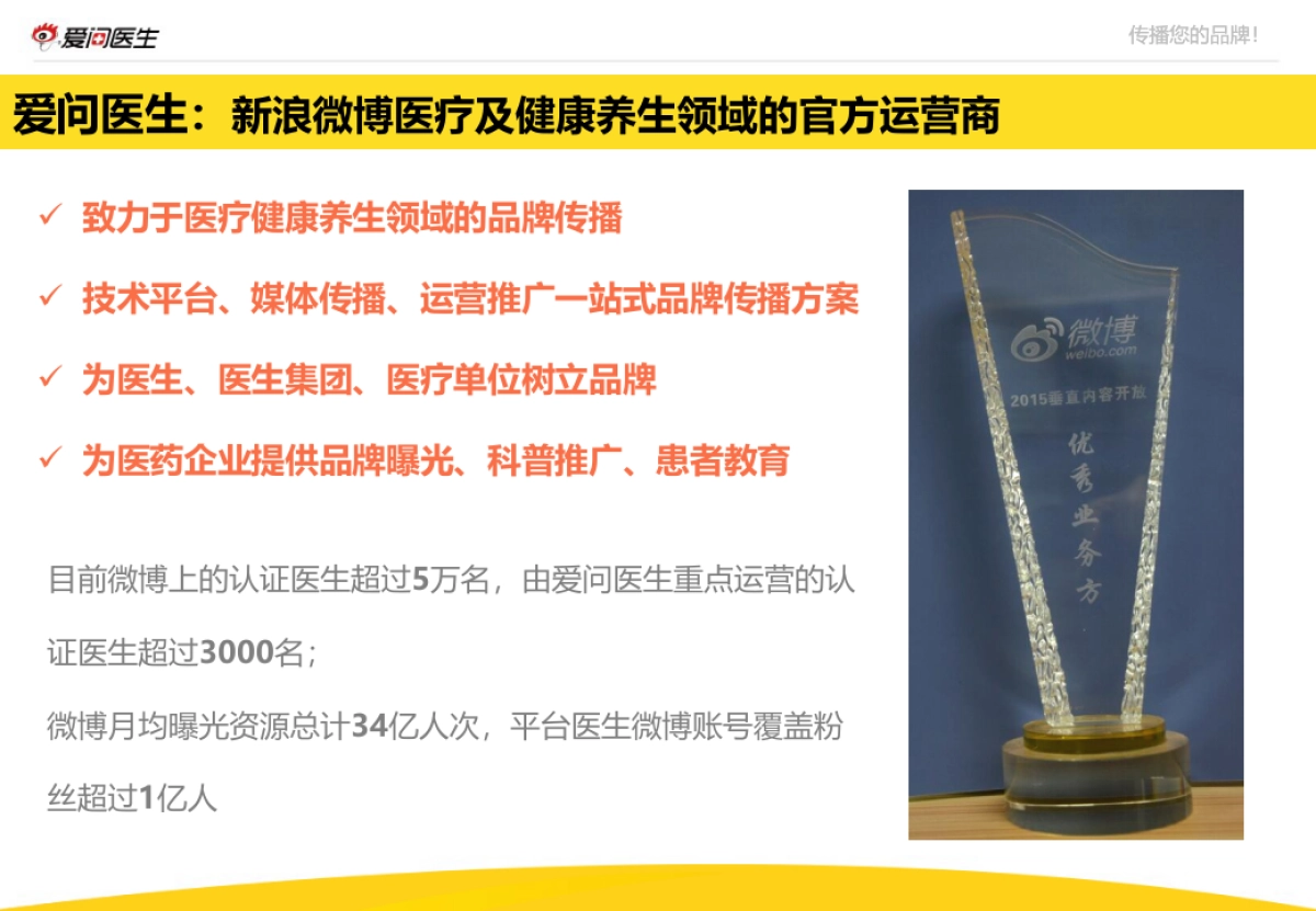 世界慢阻肺日1004话题传播活动结案报告_第6页