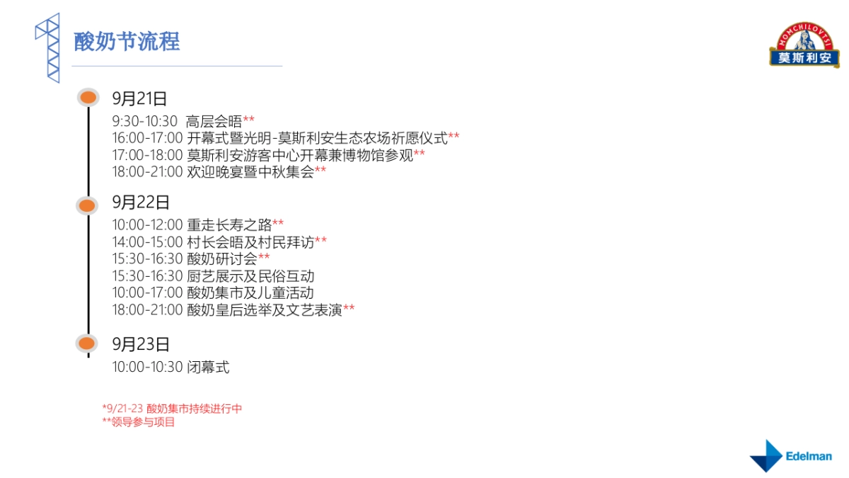 保加利亚酸奶节活动+传播方案_第4页