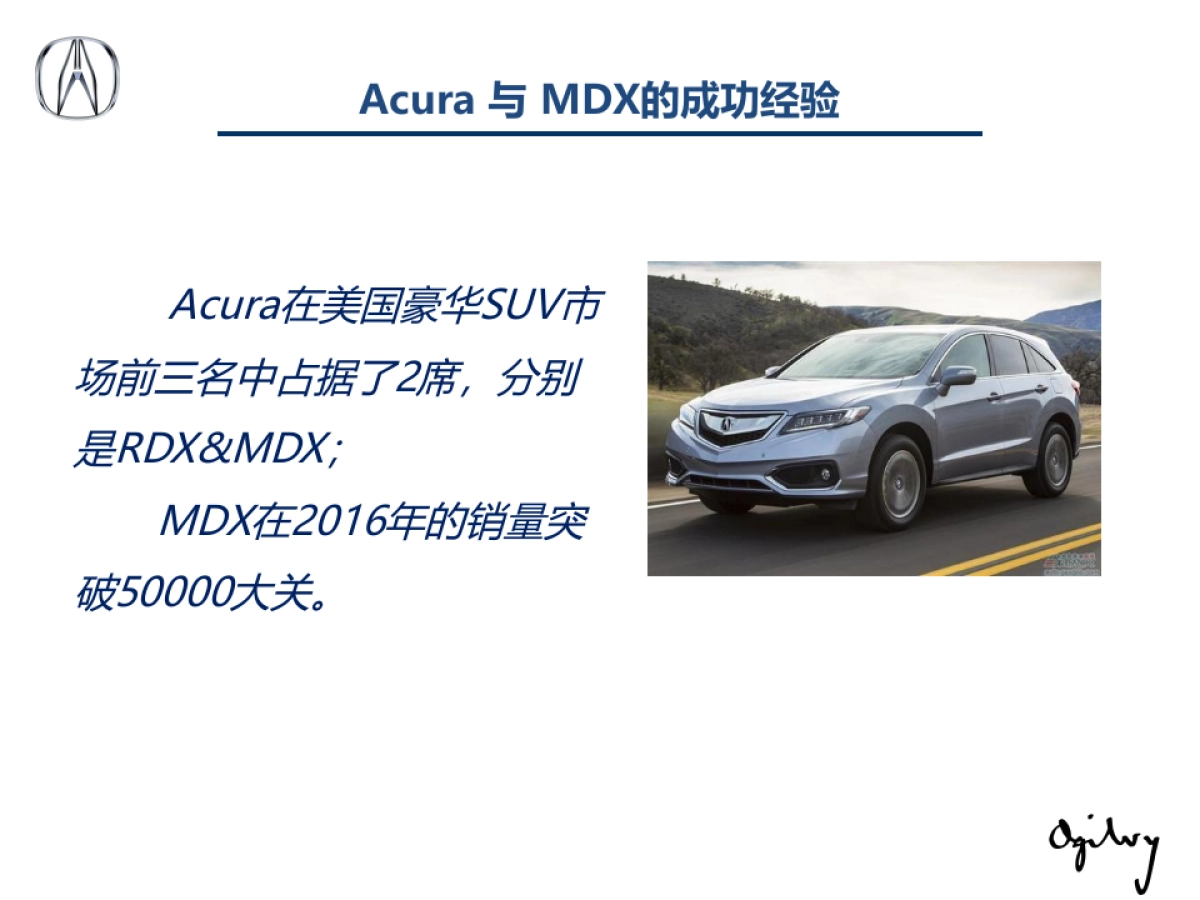 广汽Acura车型MDX广告代理招标方案_第5页