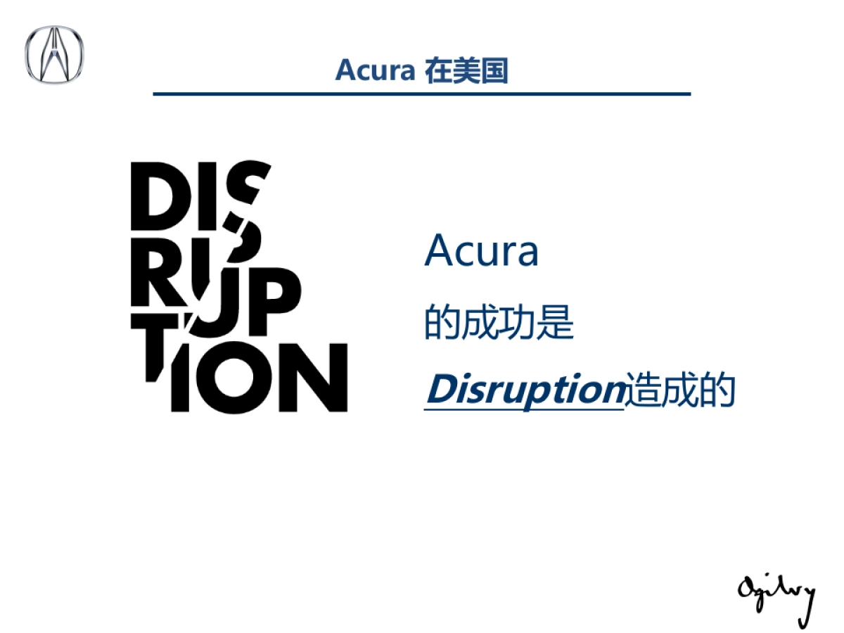 广汽Acura车型MDX广告代理招标方案_第6页