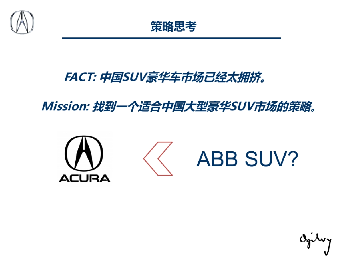 广汽Acura车型MDX广告代理招标方案_第9页