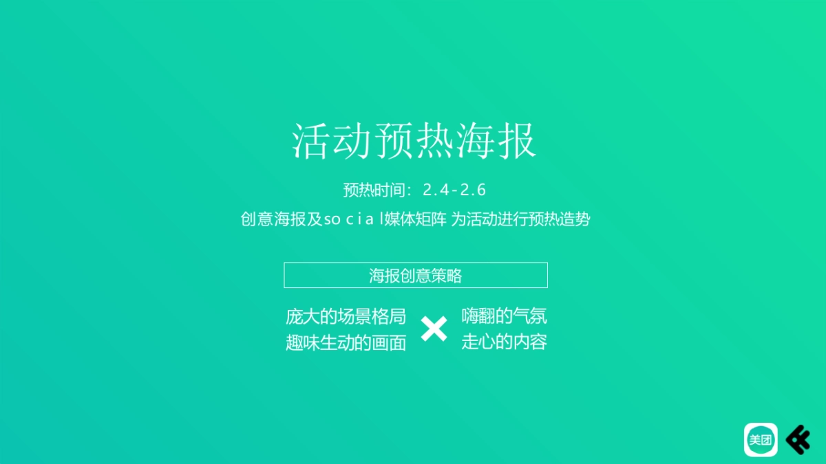 美团CNY活动预热及案例传播方案_第9页