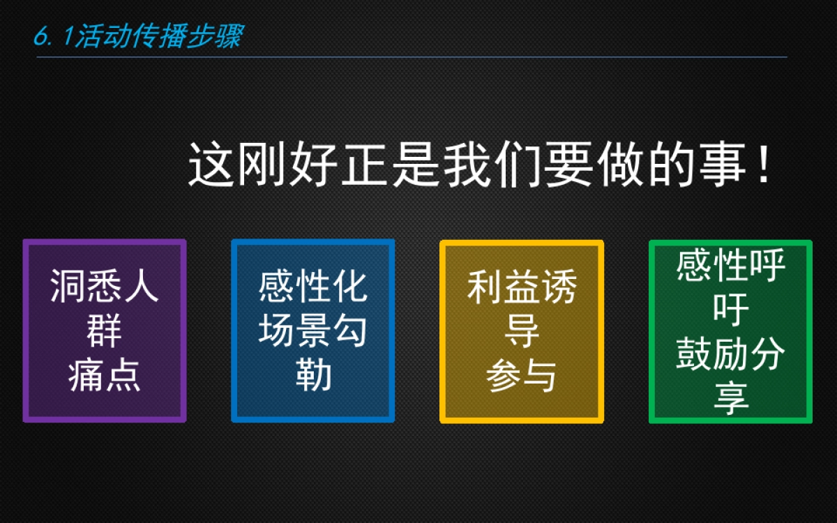 长隆6.1儿童节活动线上传播沟通案_第4页