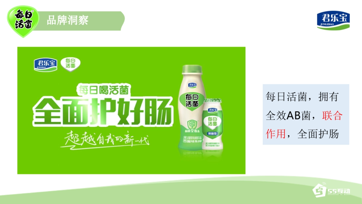 君乐宝每日活菌微信营销与传播方案_第9页