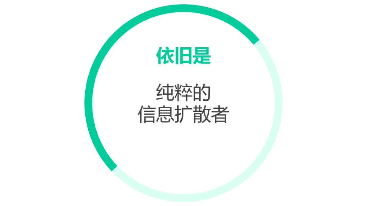 英扬传奇+喜邑互动年OYE椰奶微信运营整合传播方案_第10页