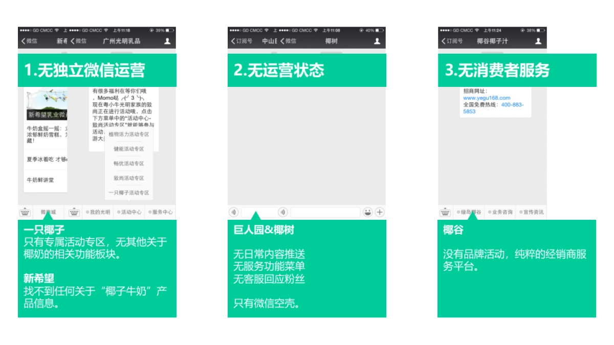 英扬传奇+喜邑互动年OYE椰奶微信运营整合传播方案_第6页