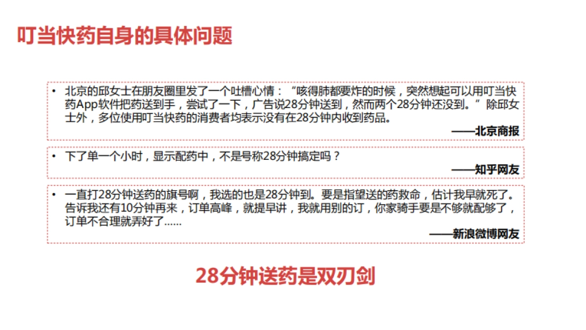 【环时互动】叮当快药品牌及发布会传播方案_第7页