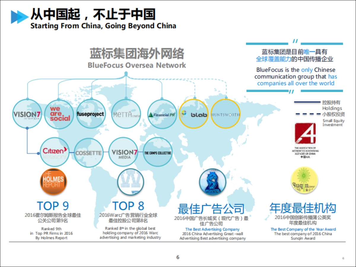 【蓝色光标】年度一汽大众企业品牌传播方案_第6页