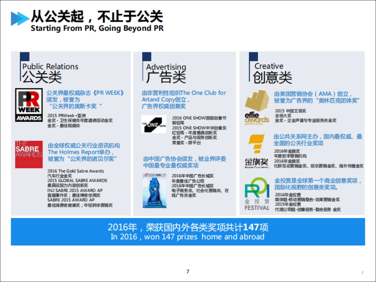 【蓝色光标】年度一汽大众企业品牌传播方案_第7页