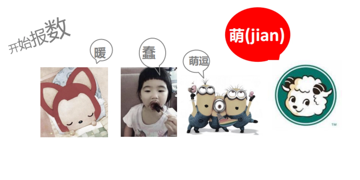 2017餐饮小肥羊火锅品牌传播策略_第3页