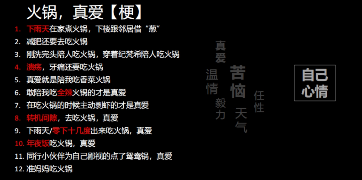 2017餐饮小肥羊火锅品牌传播策略_第8页