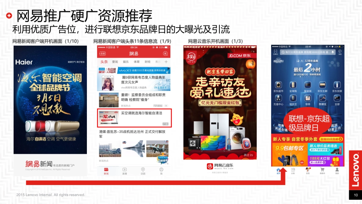 2017联想3.2京东品牌日线上传播资源推荐案_第10页