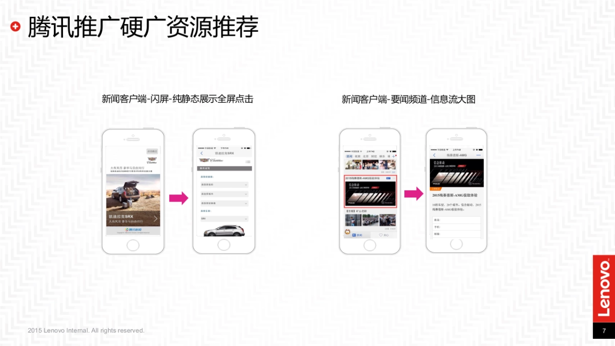 2017联想3.2京东品牌日线上传播资源推荐案_第7页