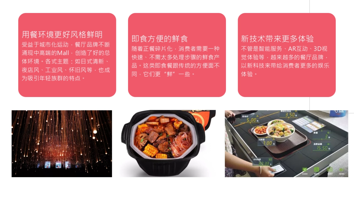 2018海底捞品牌策略与传播规划方案_第4页