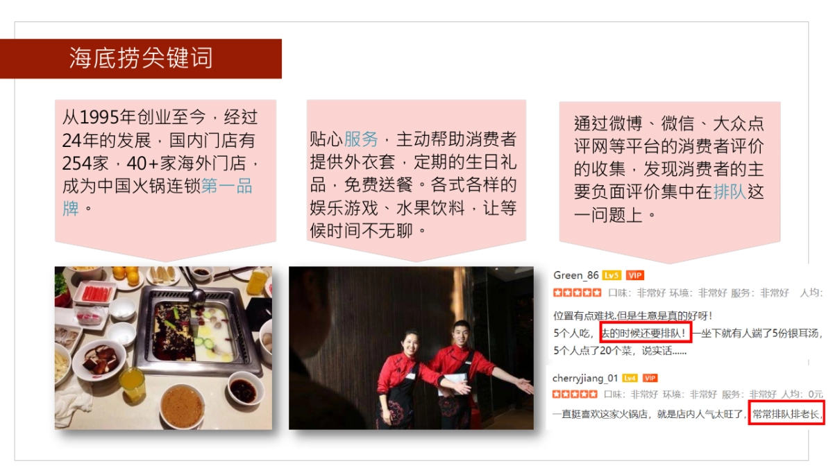 2018海底捞品牌策略与传播规划方案_第9页