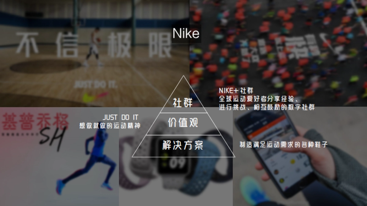 2019立白品牌焕新暨IP公关联动传播方案_第10页