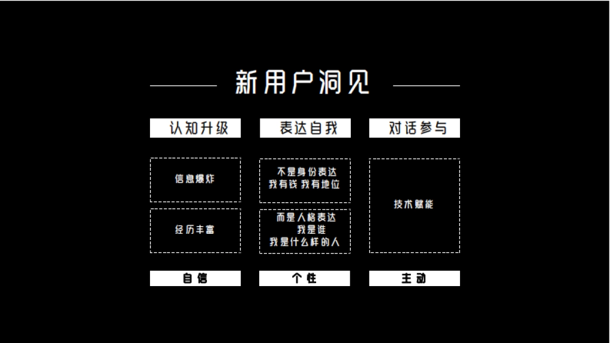 2019立白品牌焕新暨IP公关联动传播方案_第7页