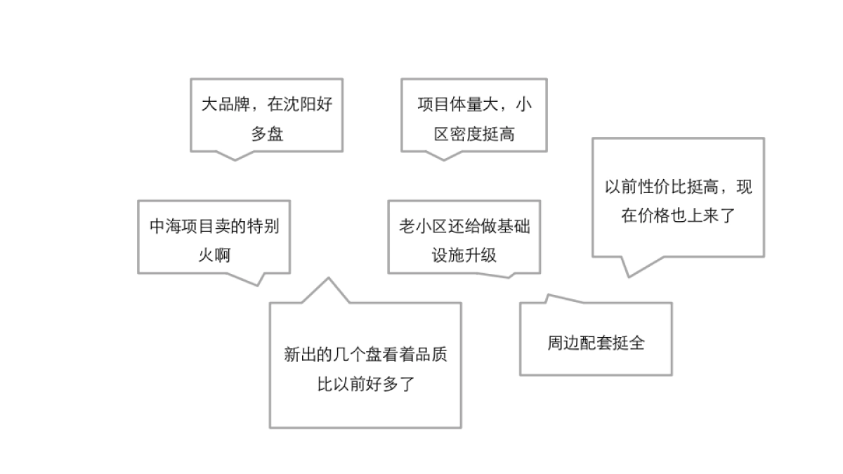 2020.4中国博思堂-中海品牌2020构建传播方案_第4页