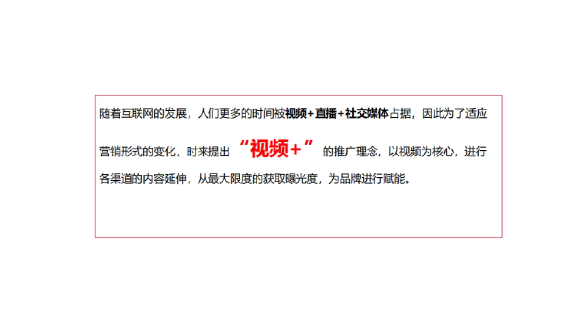 2022房地产品牌网推方案_第4页