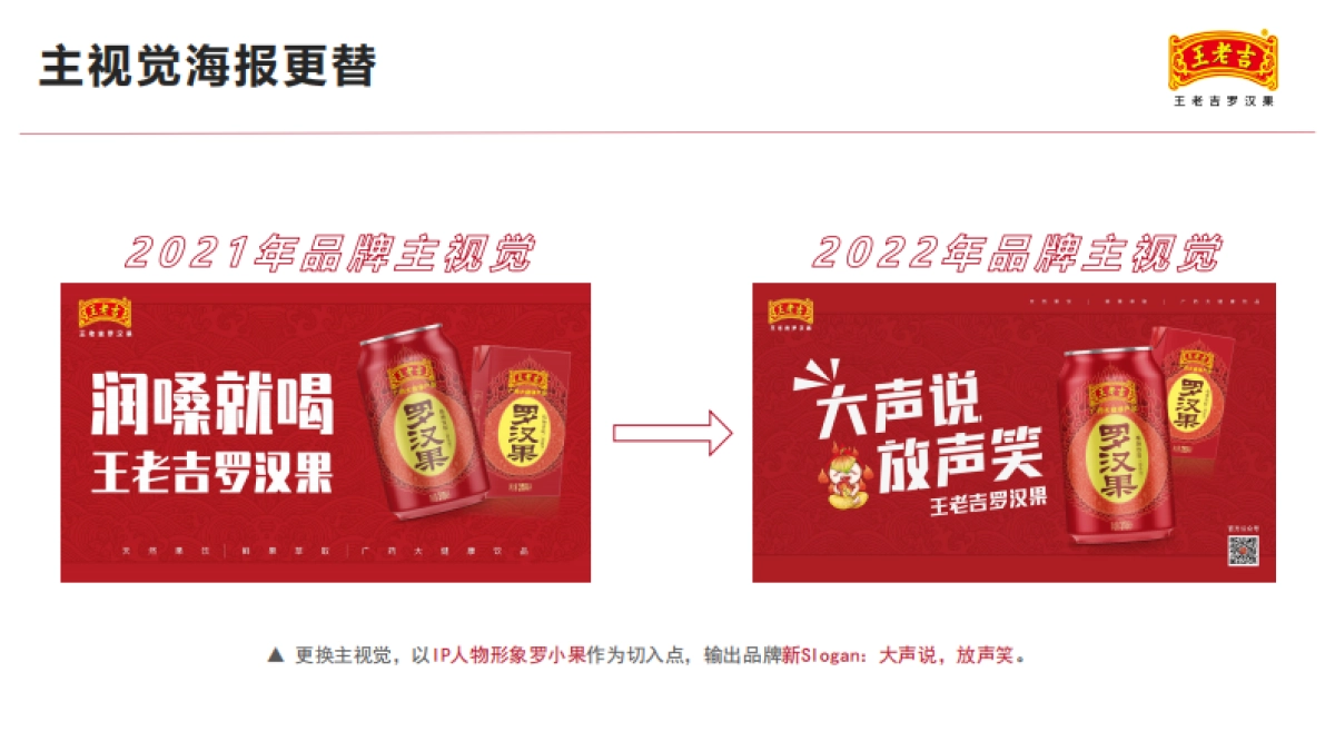 2022王老吉罗汉果品牌传播月报_第4页