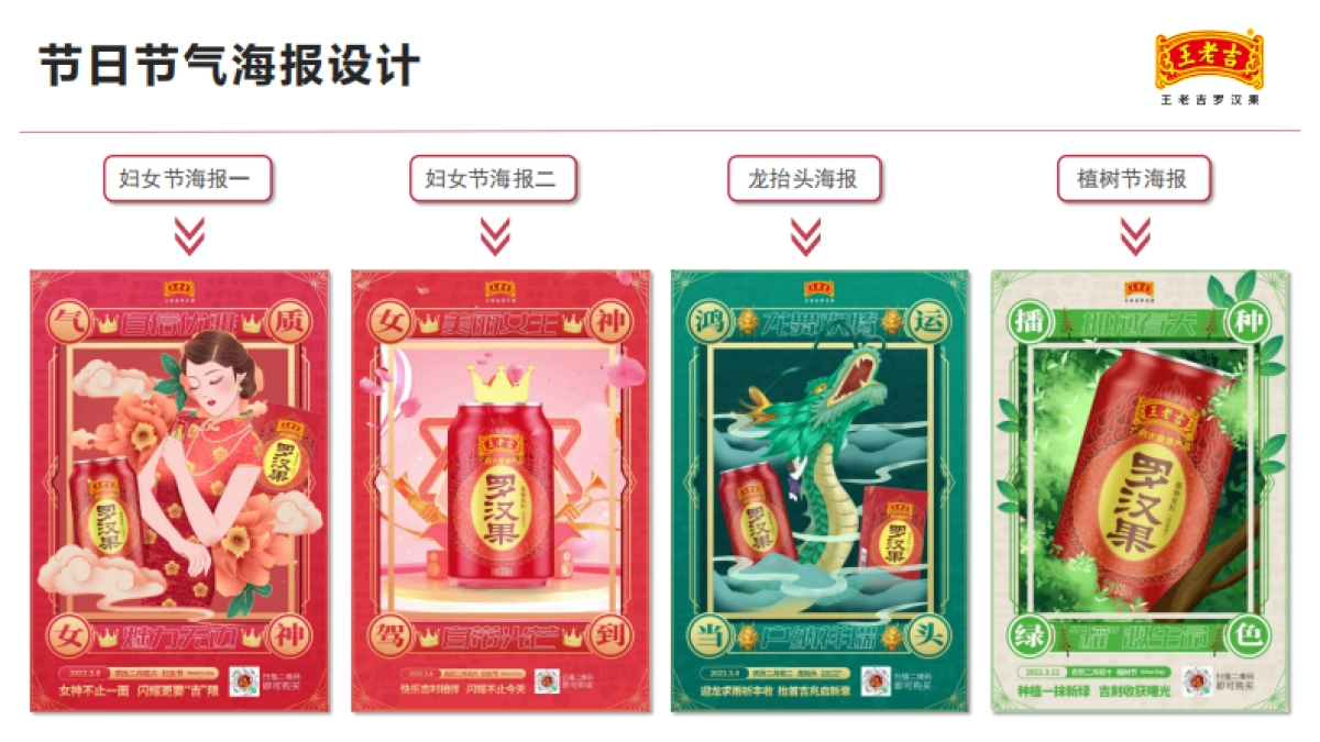 2022王老吉罗汉果品牌传播月报_第6页