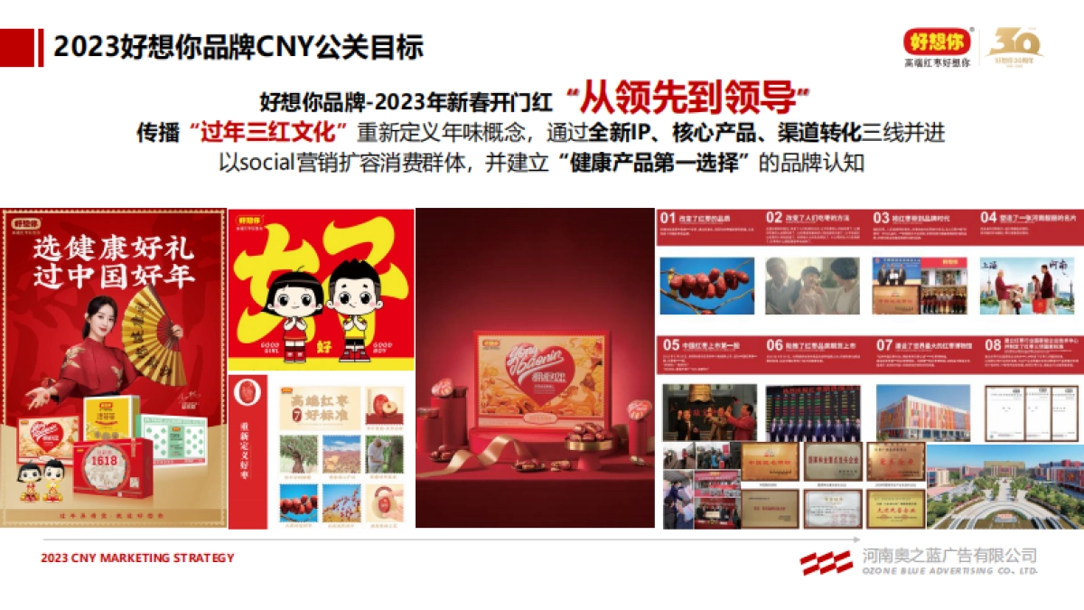 2023好想你品牌CNY营销_第3页