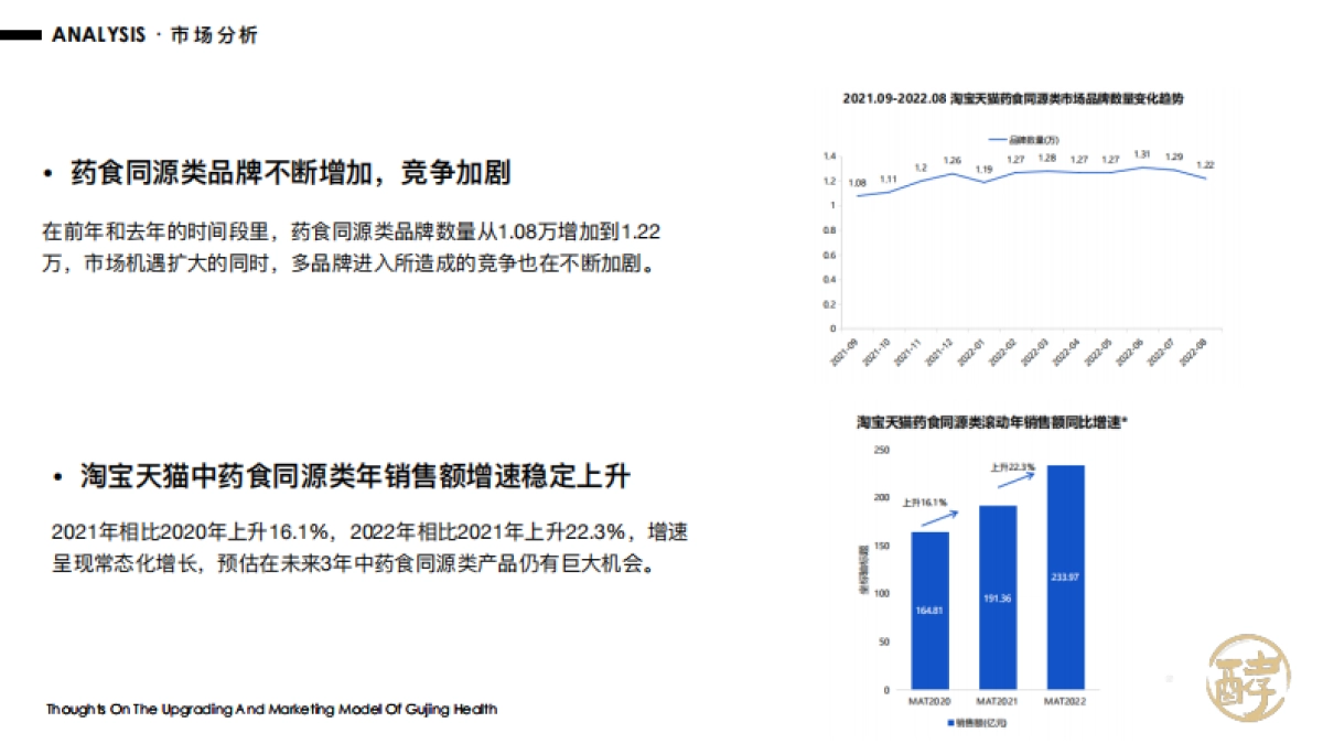 20230907-古井健康酵素饮品牌升级及营销策略大纲_第5页