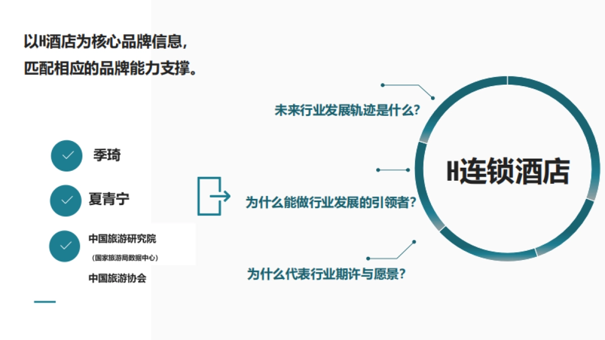 H连锁酒店新品牌发布会传播建议_第6页
