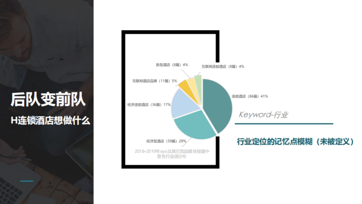 H连锁酒店新品牌发布会传播建议_第9页