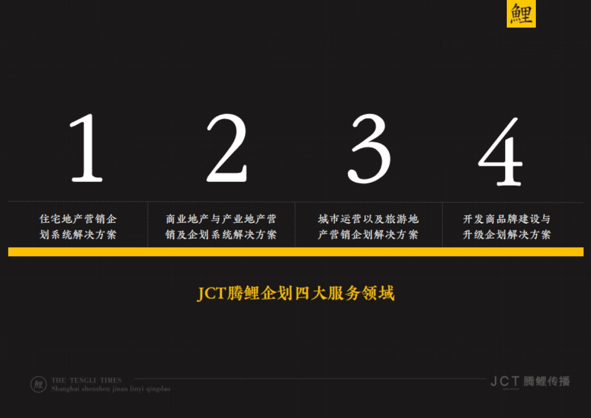 JCT腾鲤传播-奥德城投品牌提案_第7页