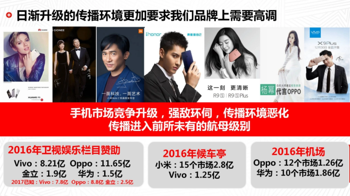 Lenovo Moto 品牌传播规划方案_第6页