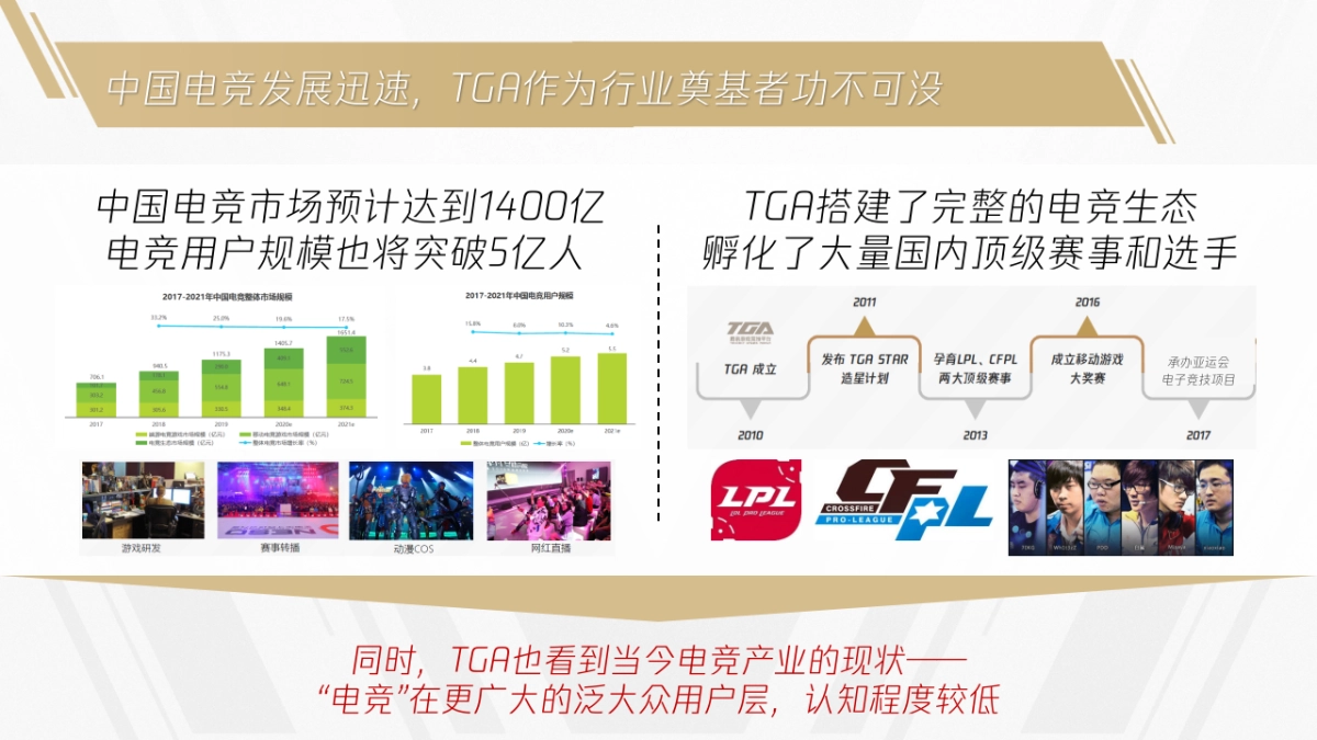 TGA电竞运动会品牌传播方案_第4页