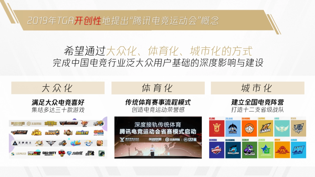 TGA电竞运动会品牌传播方案_第5页