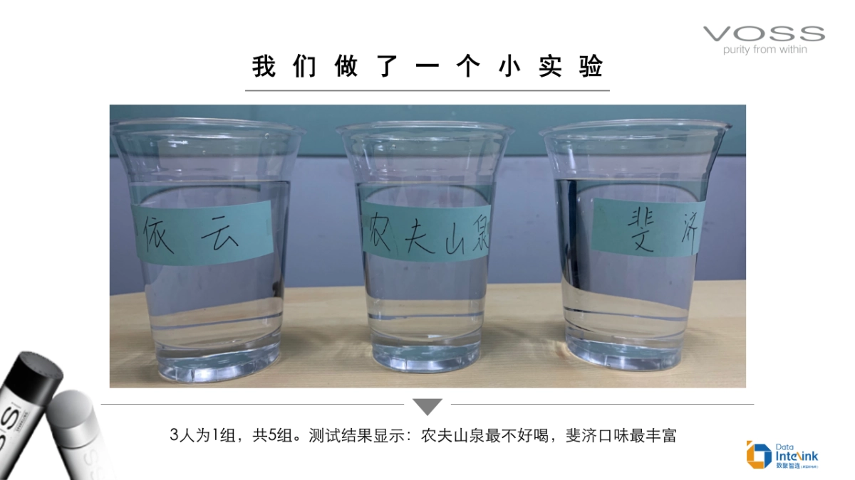 VOSS中国数字传播方案品牌增值_1023_第7页