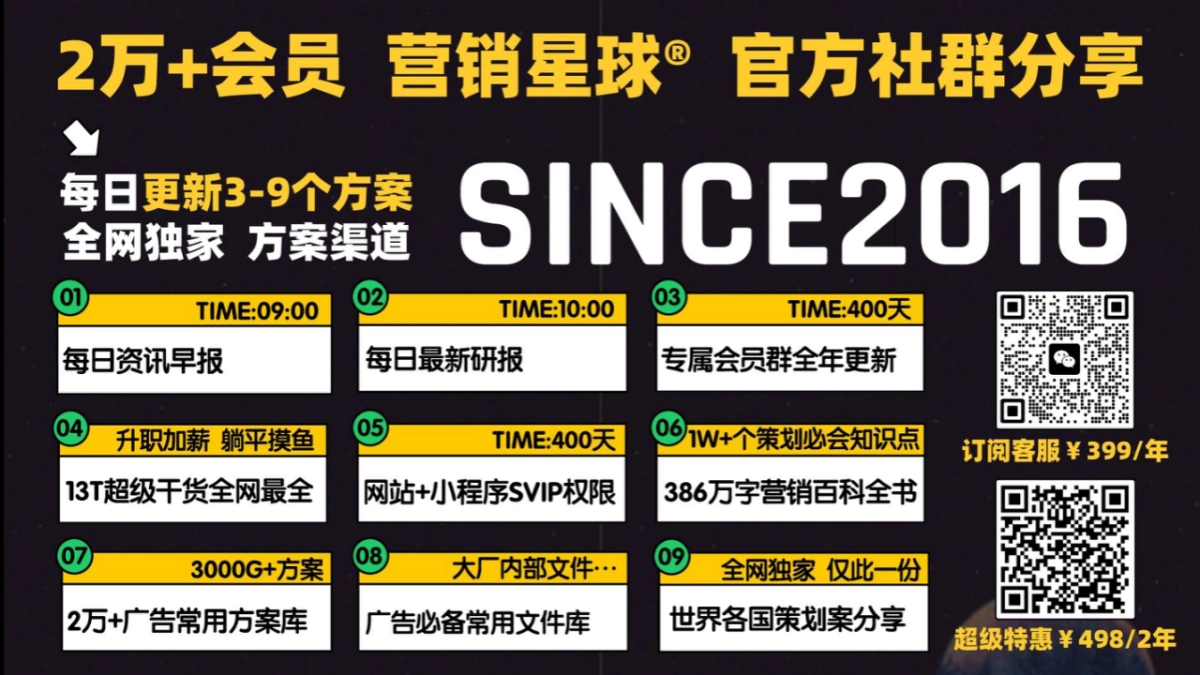 VOSS中国数字传播方案品牌增值_1023_第9页