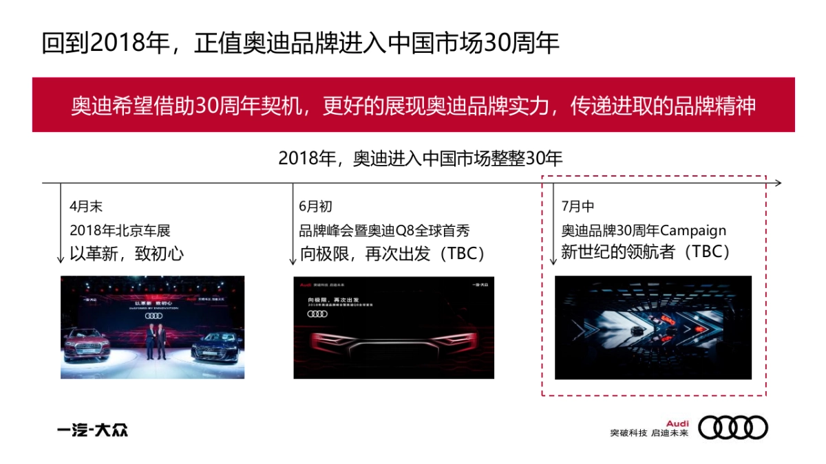奥迪品牌30周年互动传播策略方案_第7页