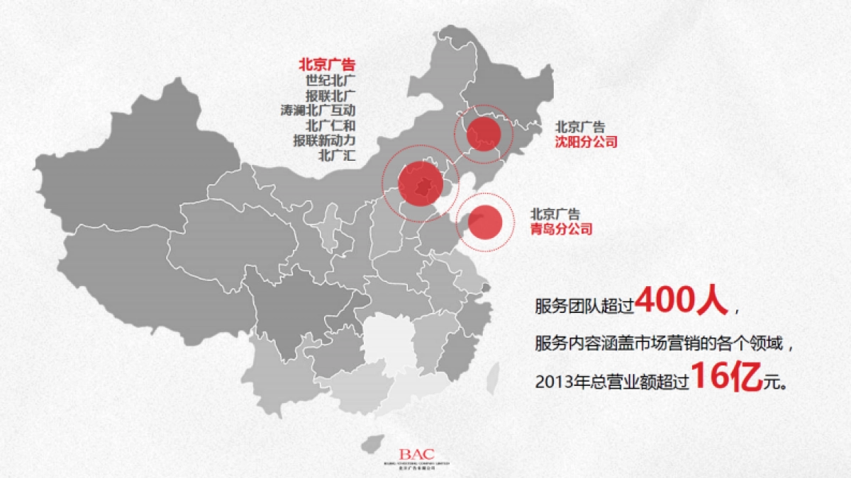 奥古特及崂山品牌传播方案_第6页