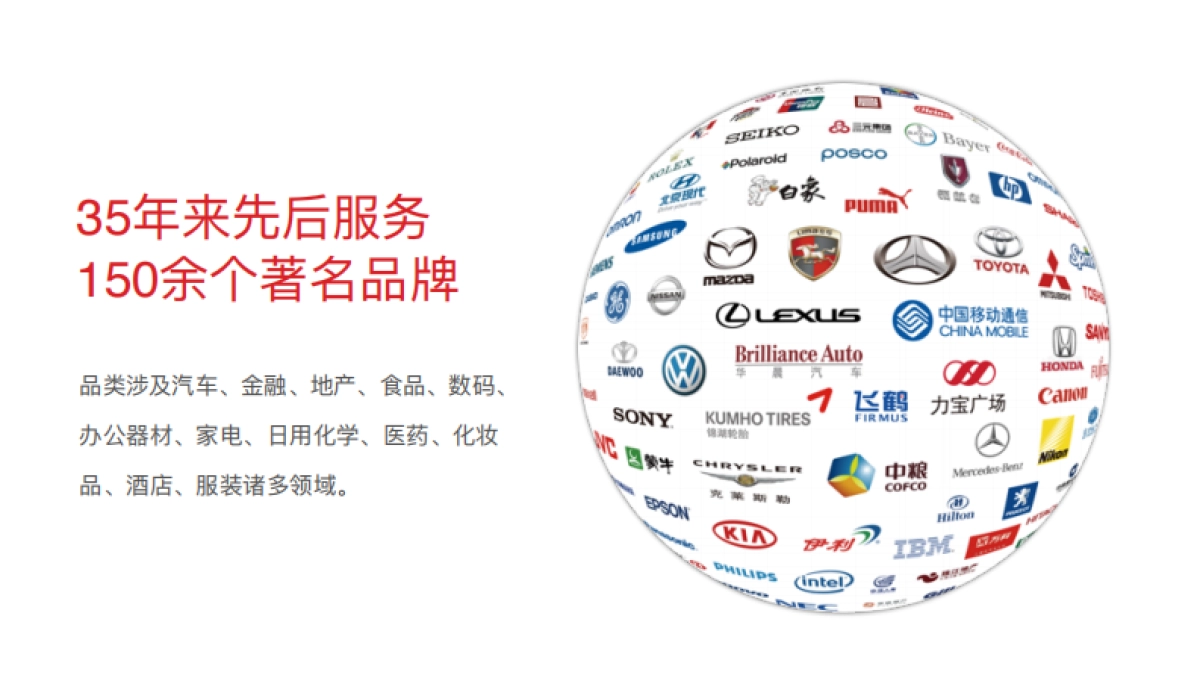 奥古特及崂山品牌传播方案_第7页