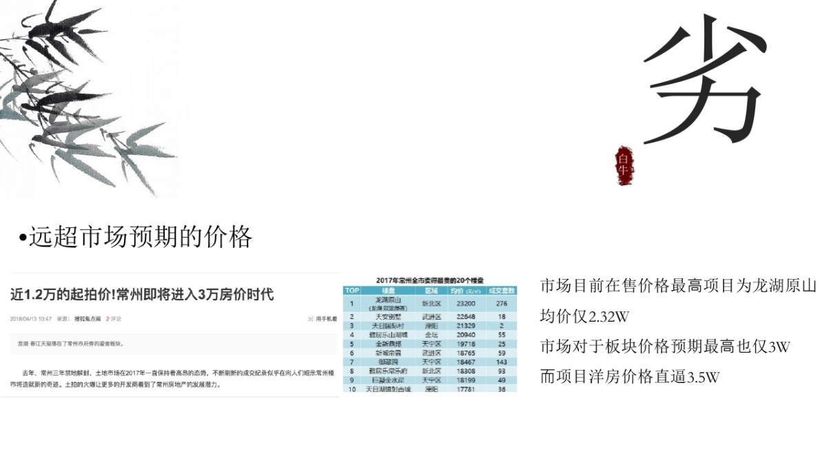 白牛品牌-新城·璞樾春秋常州最高端项目传播方案_第6页