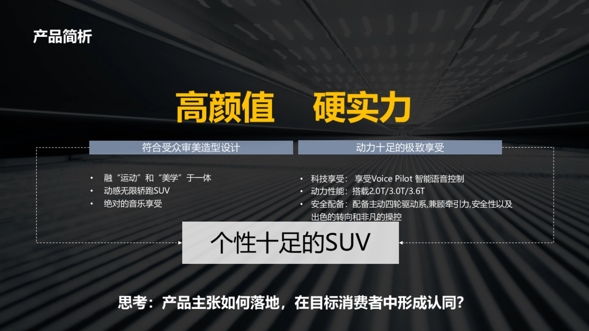 保时捷Macan品牌线上传播方案_第3页