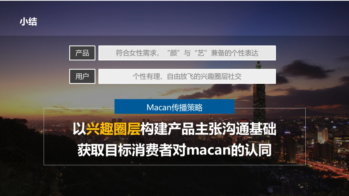 保时捷Macan品牌线上传播方案_第7页