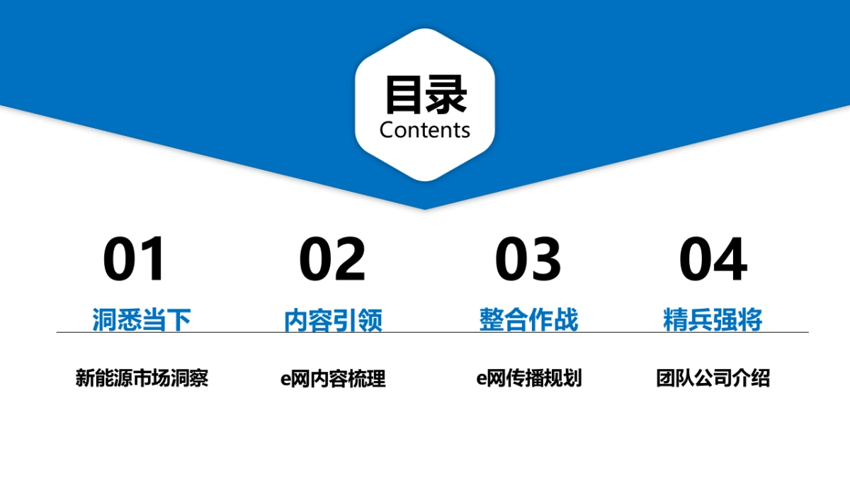 比亚迪汽车品牌2019年e网车型公关传播方案_第4页