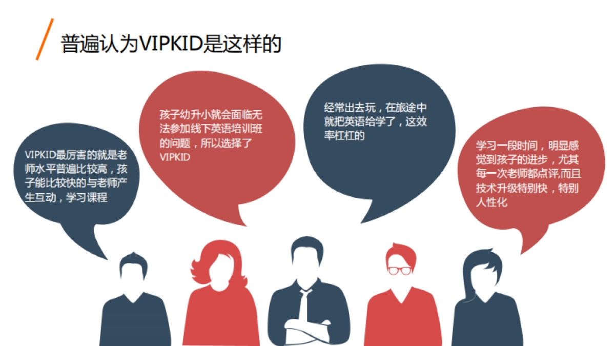 不只广告VIPKID品牌策略及传播方案_第3页