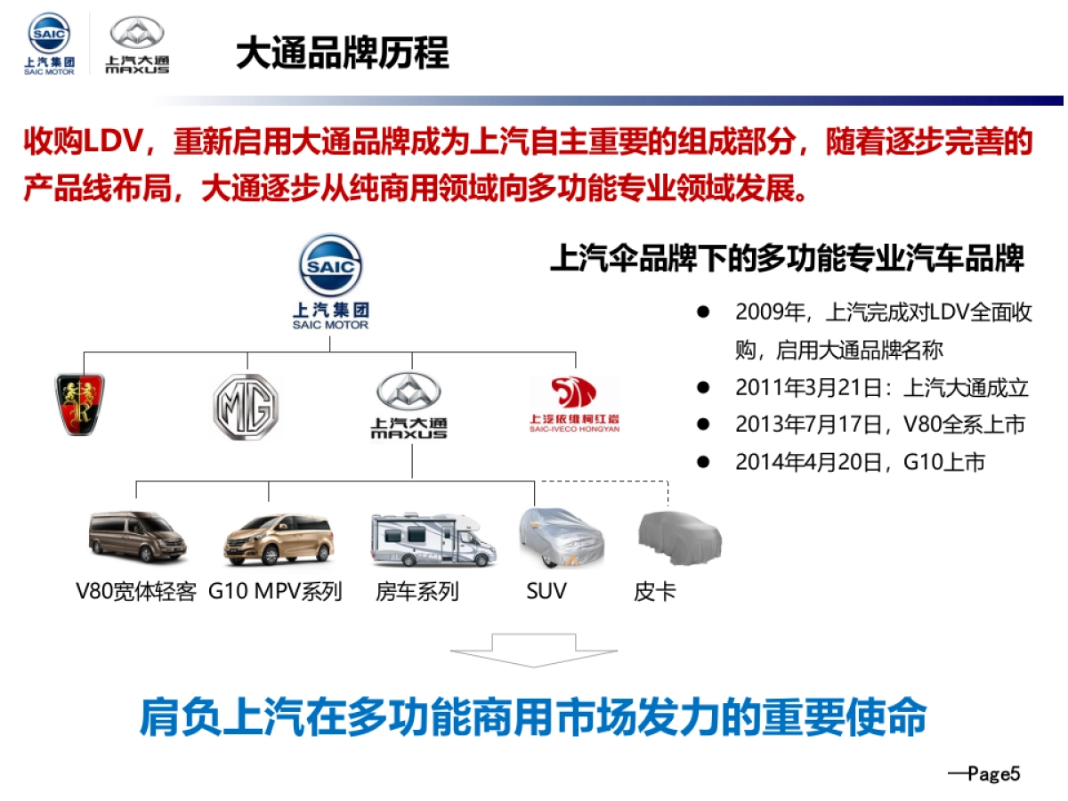 大通品牌整合传播方案_第6页