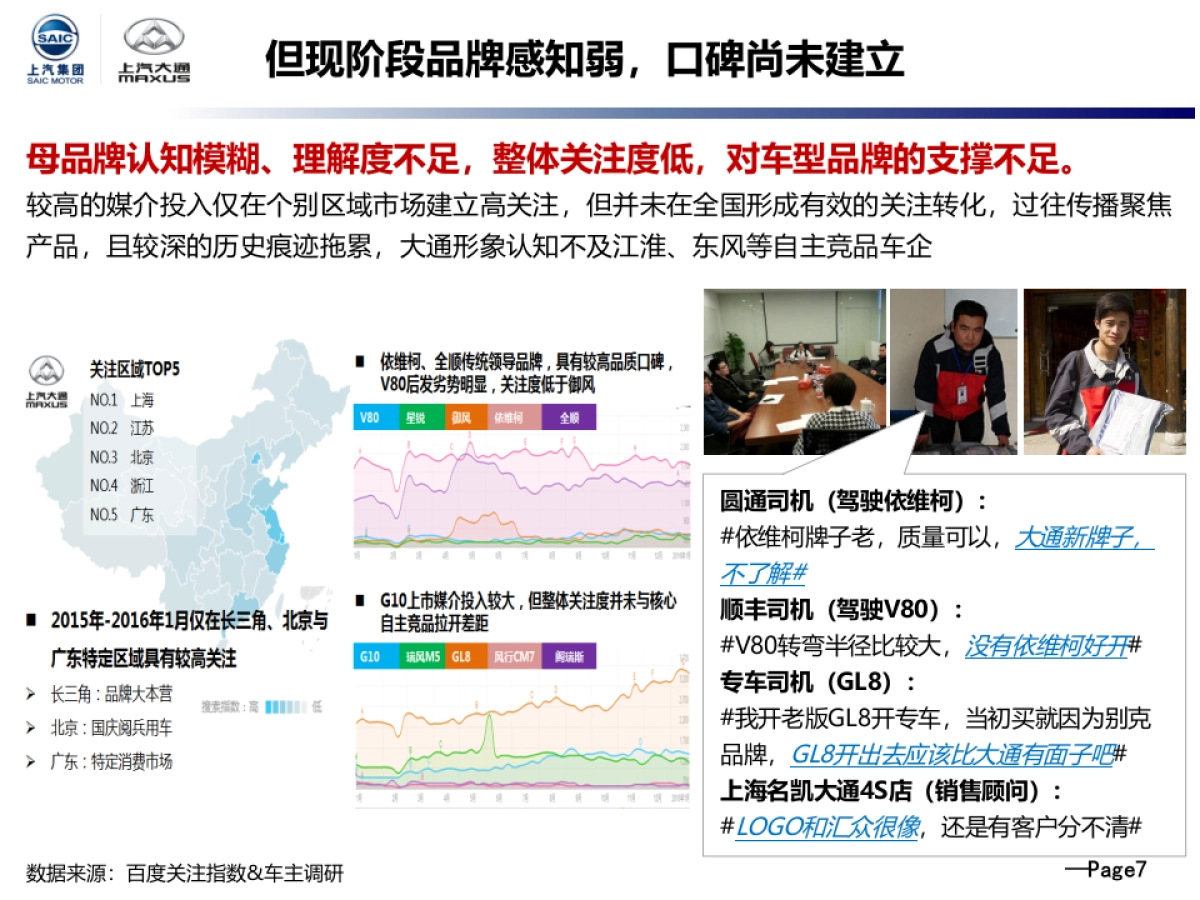 大通品牌整合传播方案_第8页
