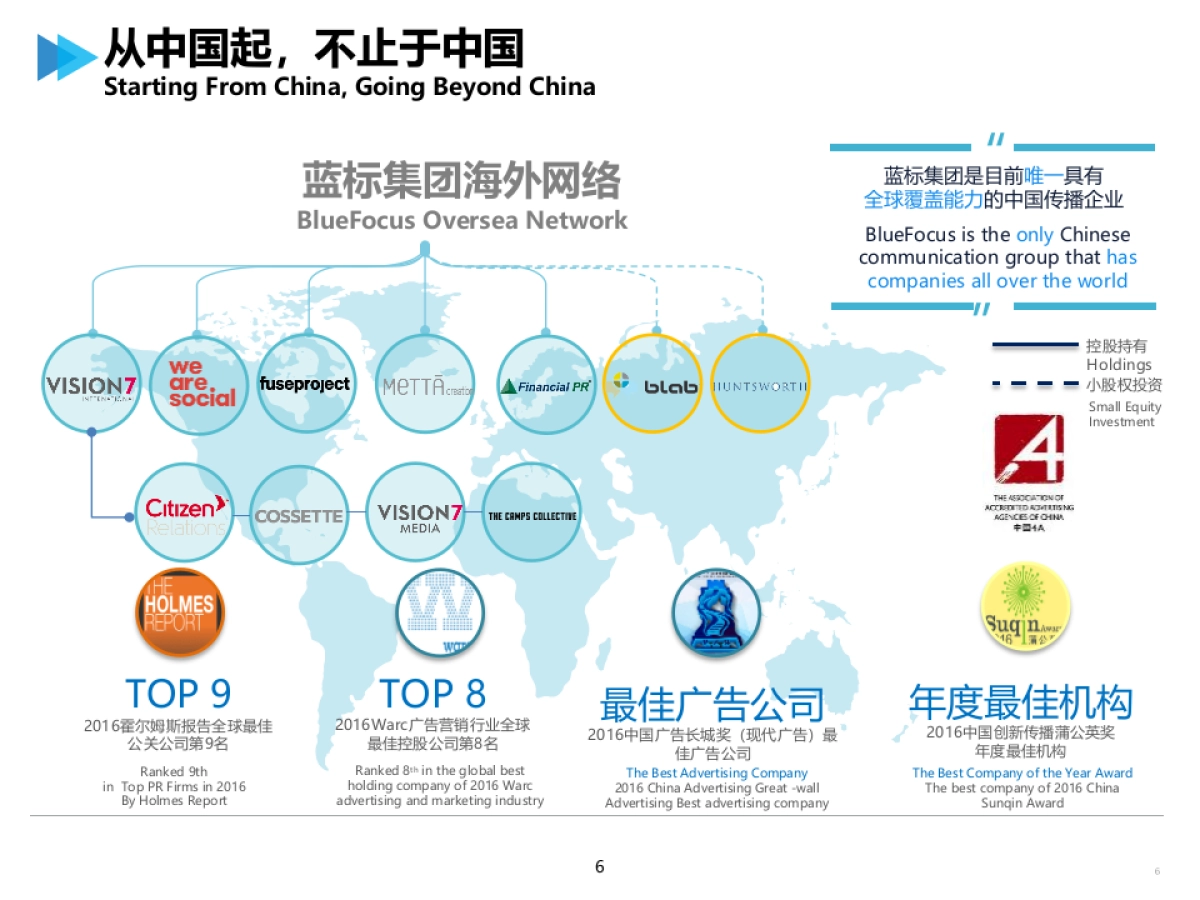 大众企业品牌媒介传播管理及媒体监测代理方案_第6页