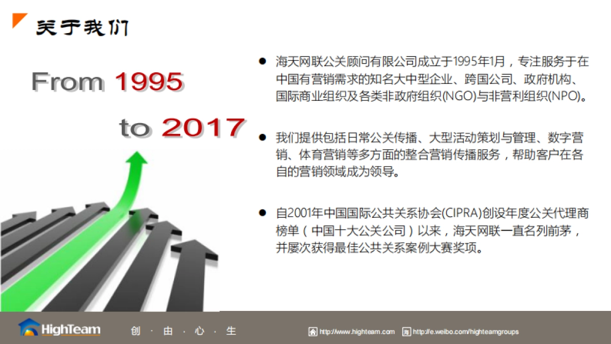 当代桃源品牌策略传播方案_第3页