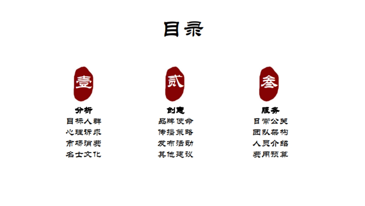 当代桃源品牌策略传播方案_第6页