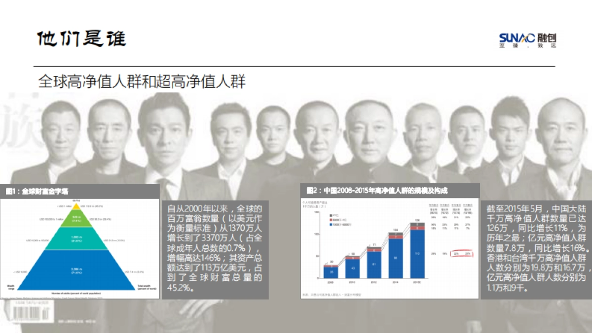 当代桃源品牌策略传播方案_第7页