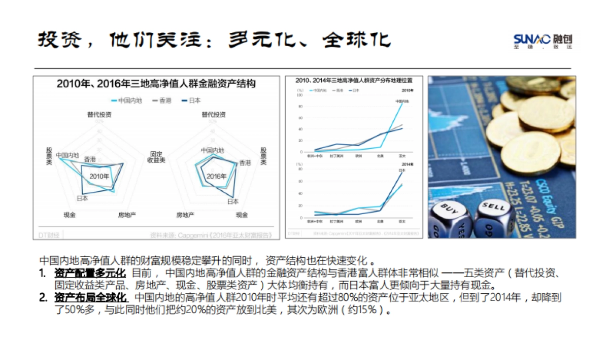 当代桃源品牌策略传播方案_第8页